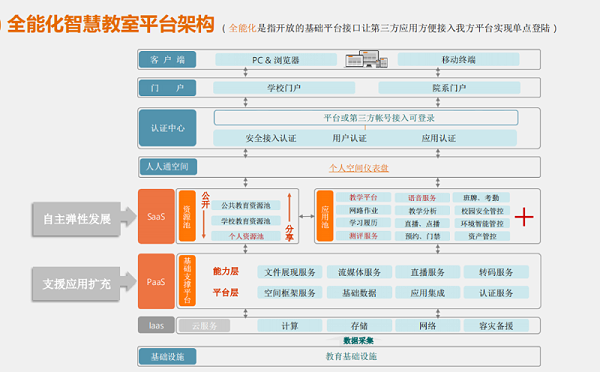 补贴图5